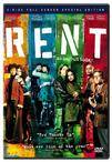 吉屋出租 Rent