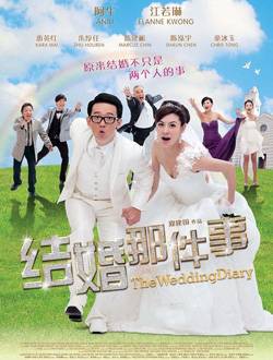 结婚那件事